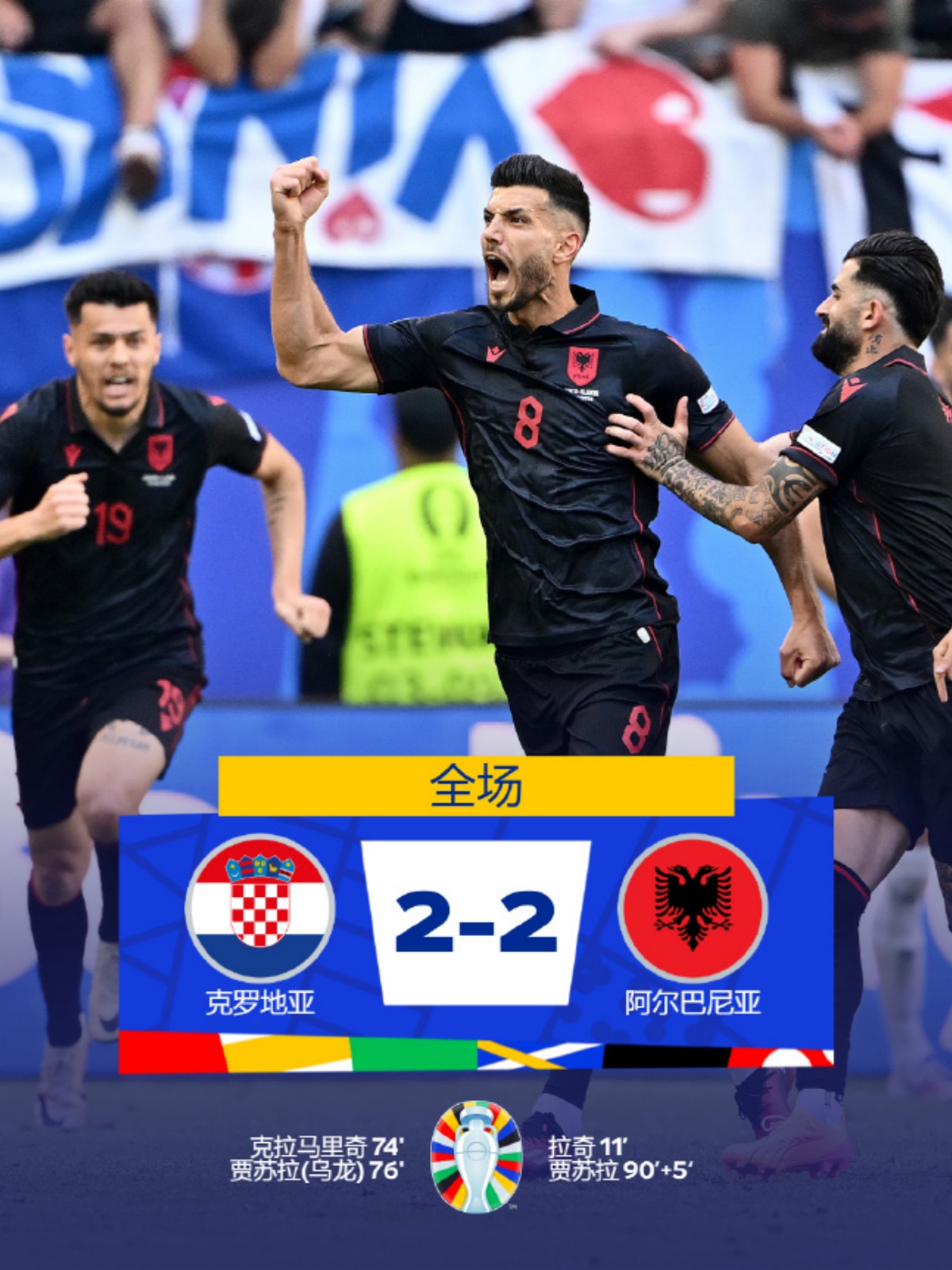 克里米亚队被乌克兰队轻松击败，备战欧洲杯