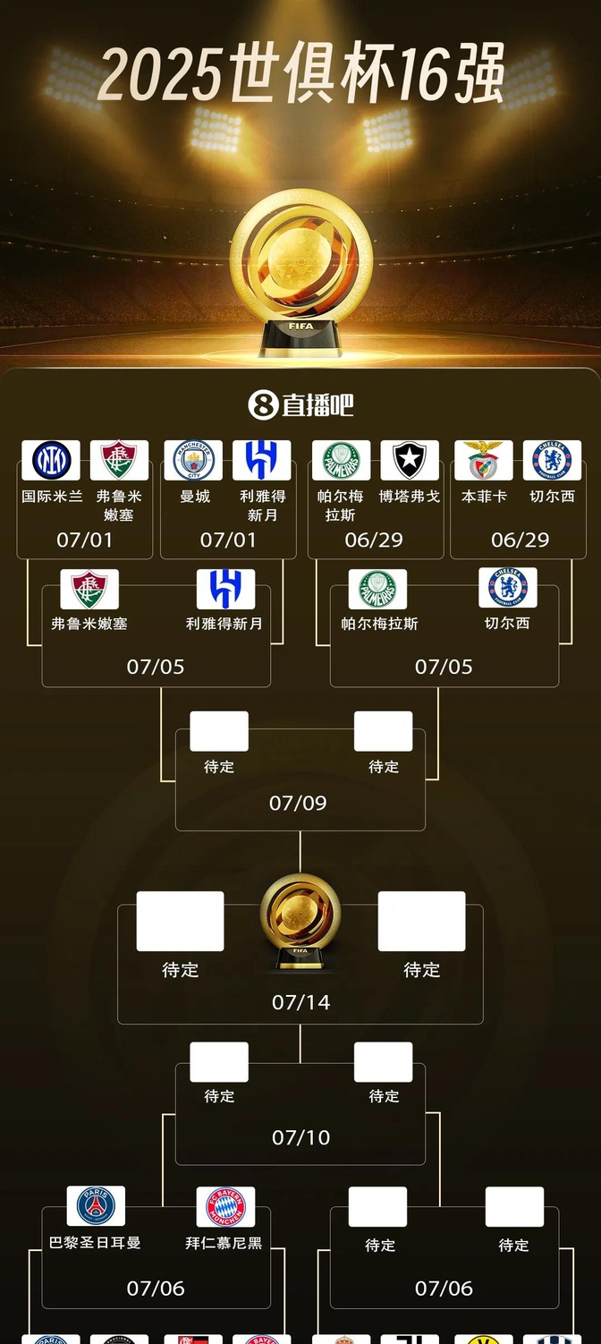 曼城彻底压制对手，锁定晋级资格