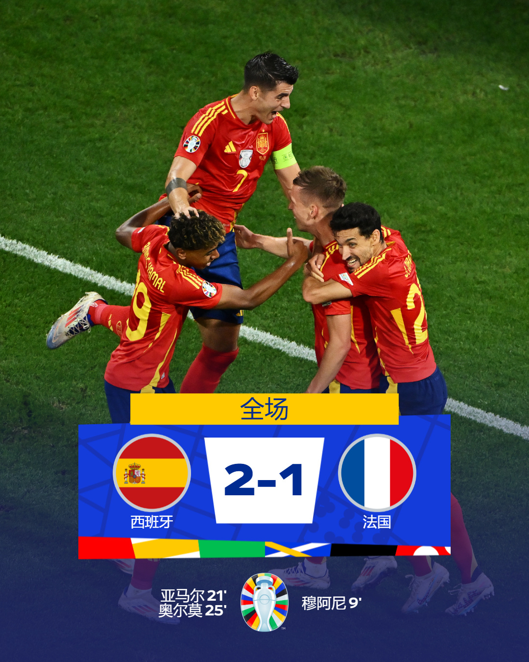 aoa体育课程-欧洲杯预选赛即将迎来关键时刻，各路强队备战的简单介绍